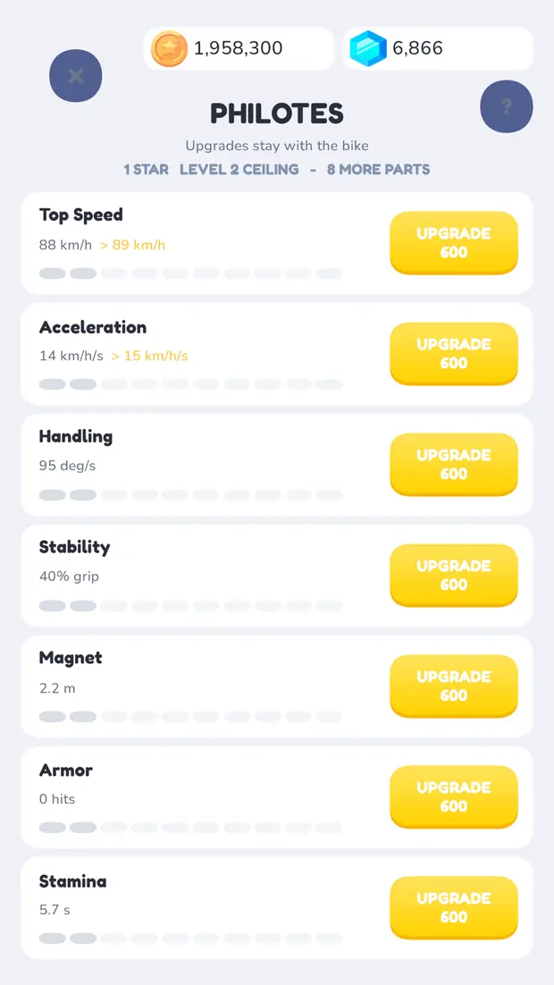 The upgrade screen, listing a bike's upgrade tracks and their costs.